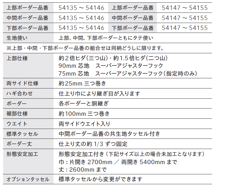 Style No.CP03 ミックスボーダースタイル