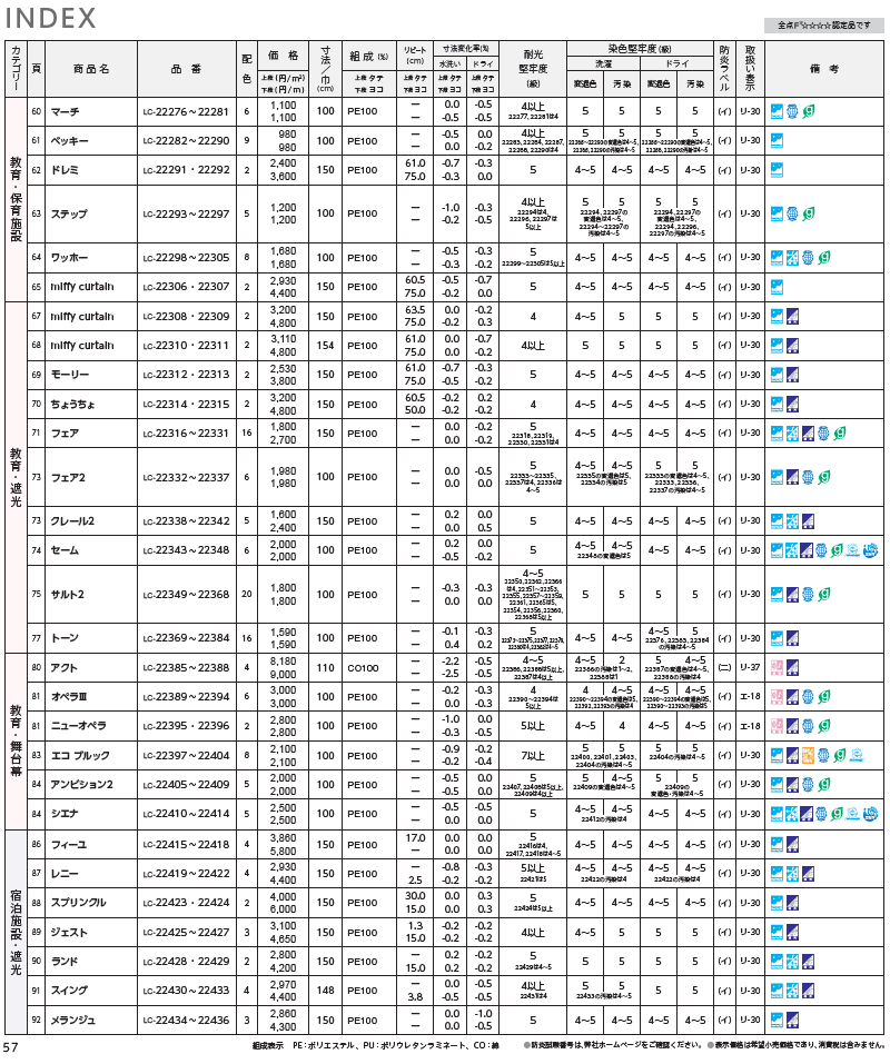 コントラクトカーテン