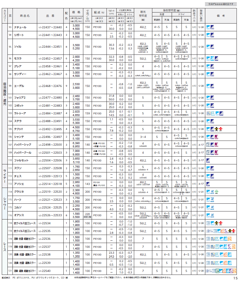 コントラクトカーテン