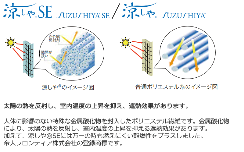 サンゲツ カーテン