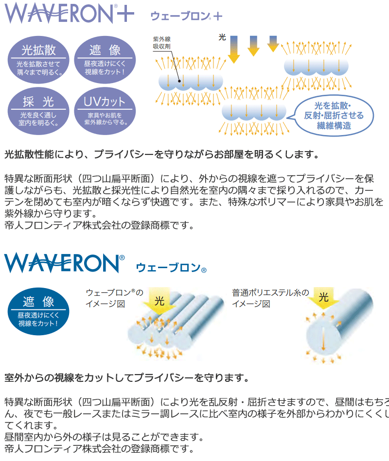 サンゲツ カーテン