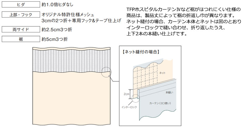 採寸方法