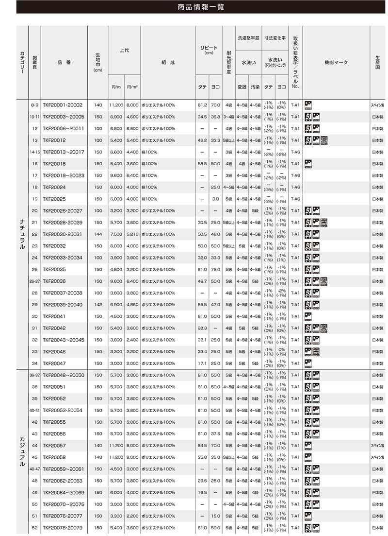 東リ オーダーカーテン fuful 価格表