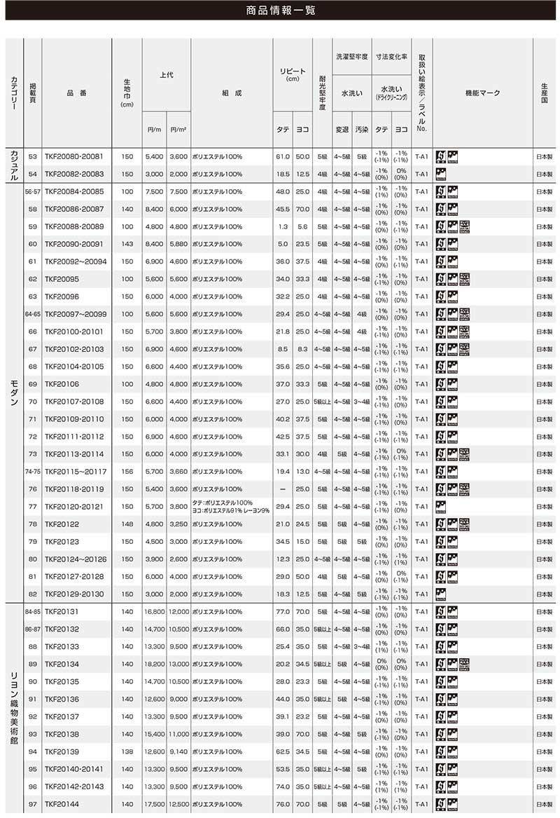 東リ オーダーカーテン fuful 価格表