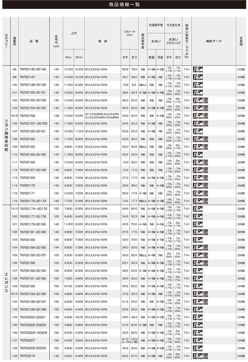 東リ オーダーカーテン fuful 価格表