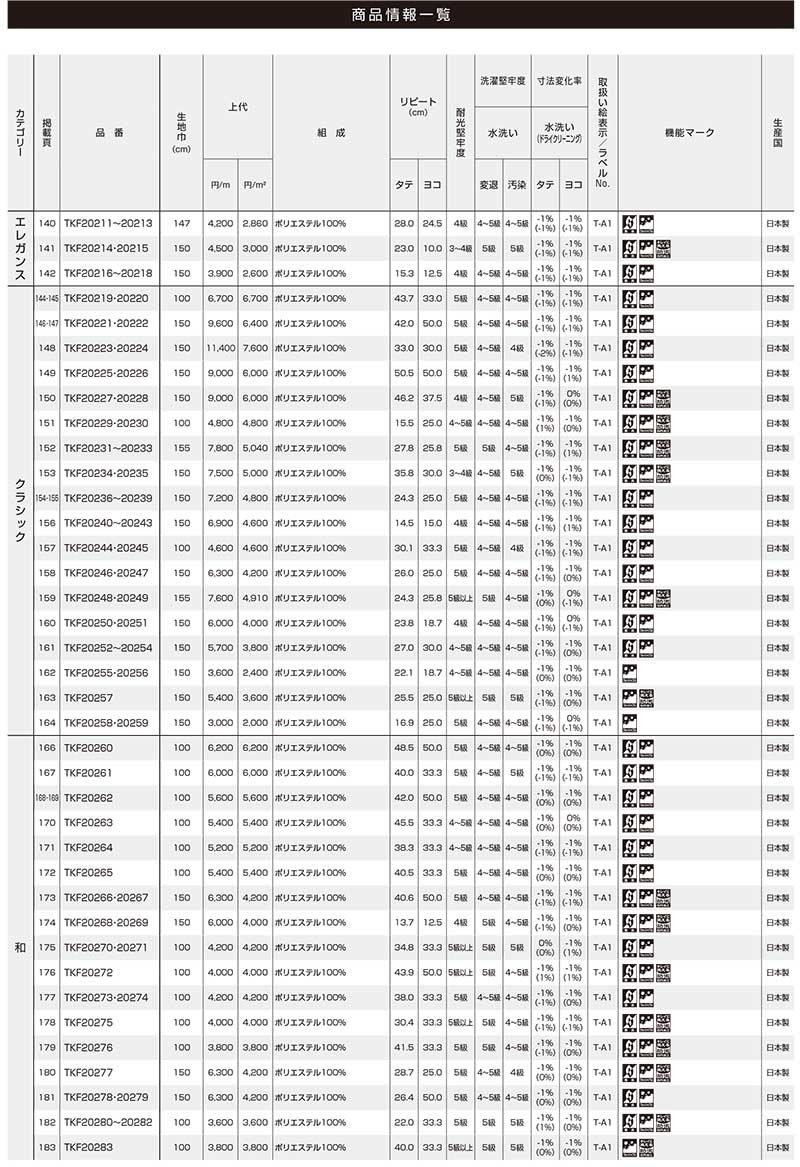 東リ オーダーカーテン fuful 価格表