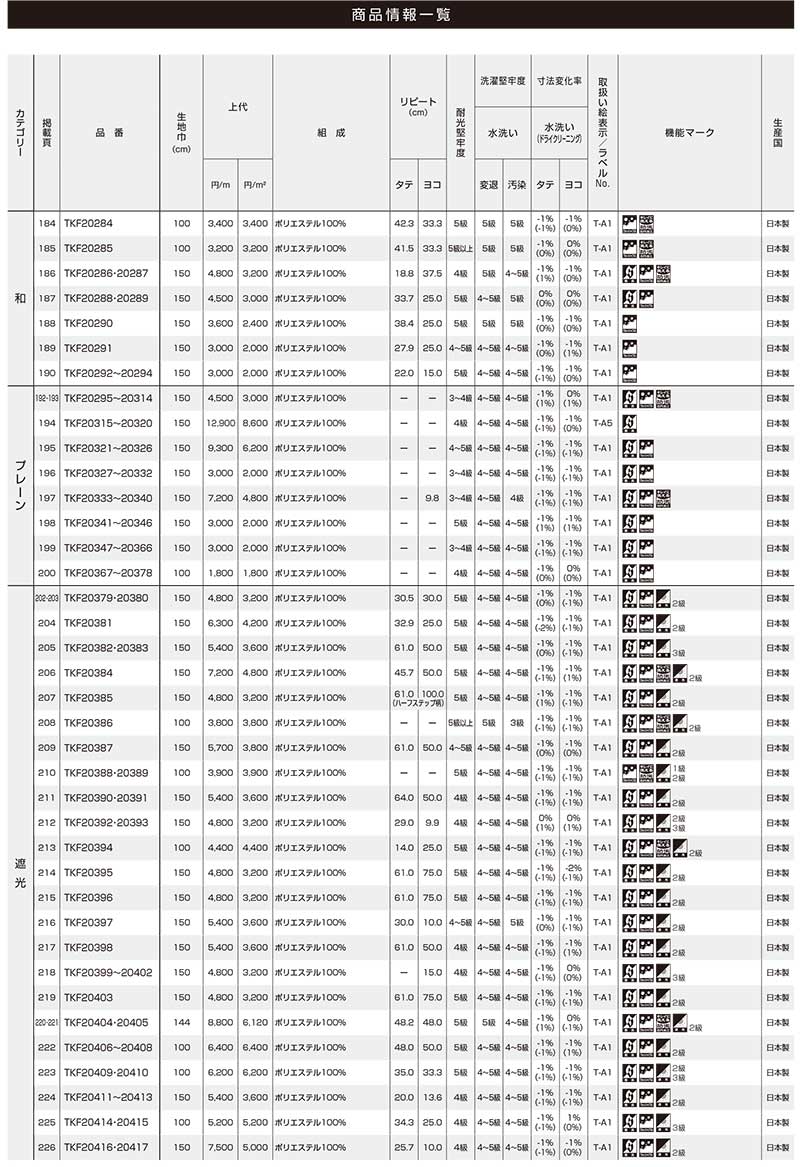 東リ オーダーカーテン fuful 価格表