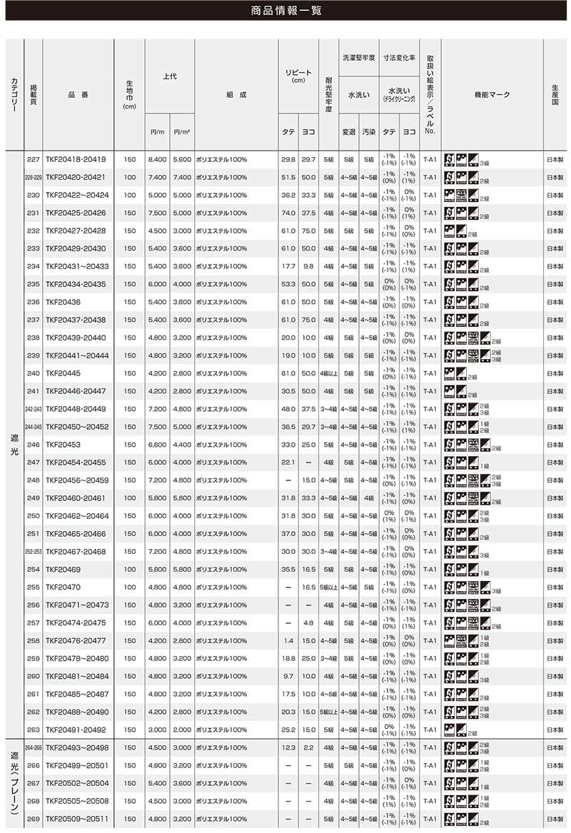 東リ オーダーカーテン fuful 価格表