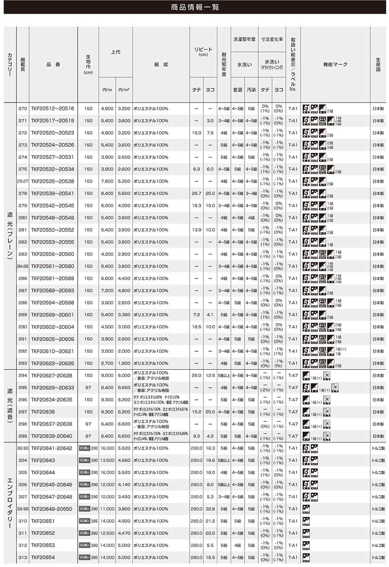 東リ オーダーカーテン fuful 価格表