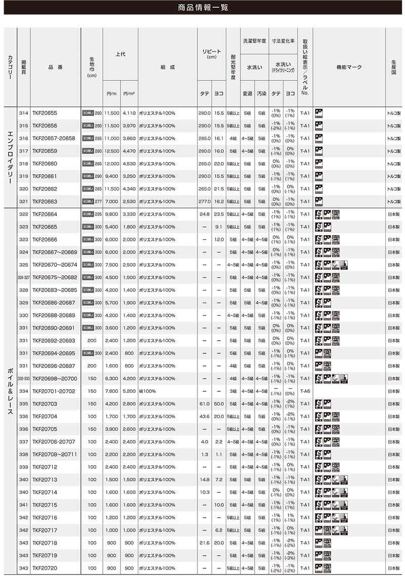 東リ オーダーカーテン fuful 価格表