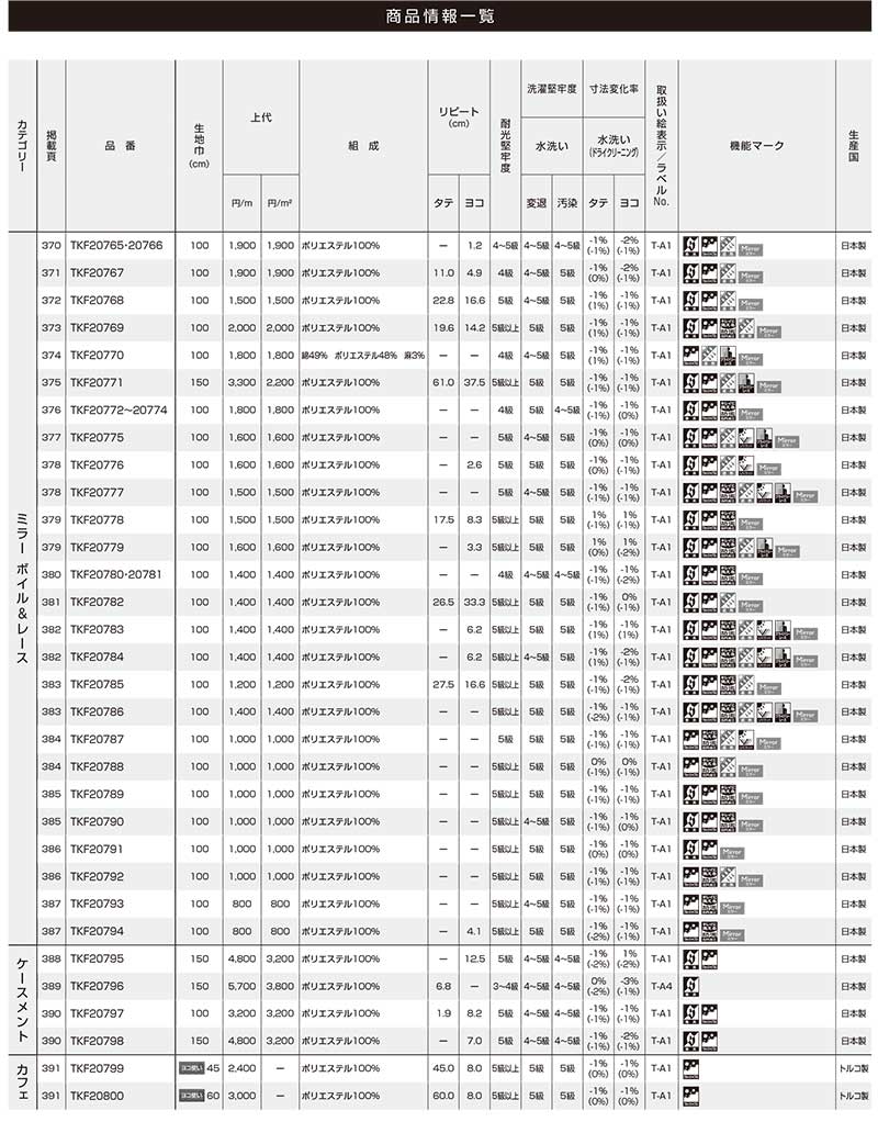 東リ オーダーカーテン fuful 価格表