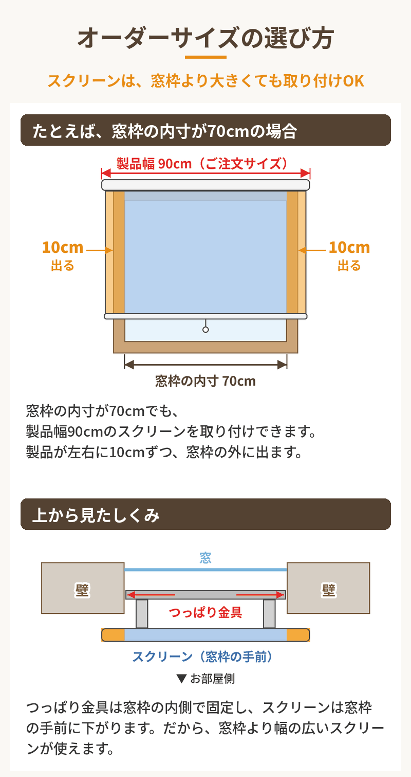 サイズ