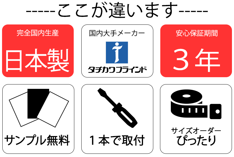 日本製・タチカワブラインド・3年保証