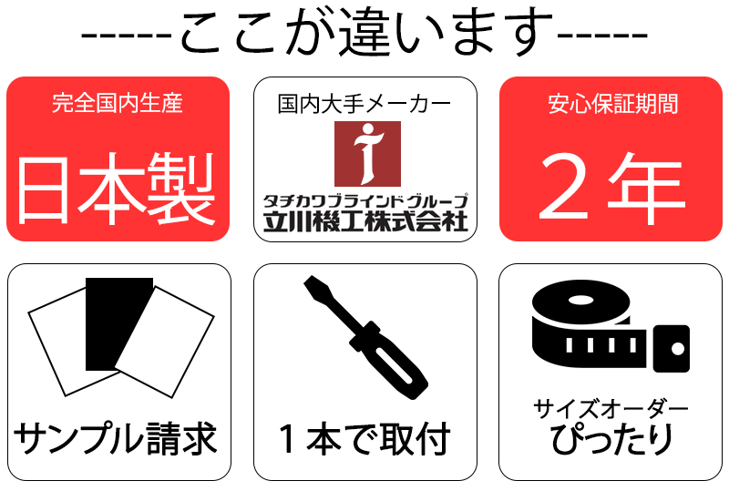 メーカー保証